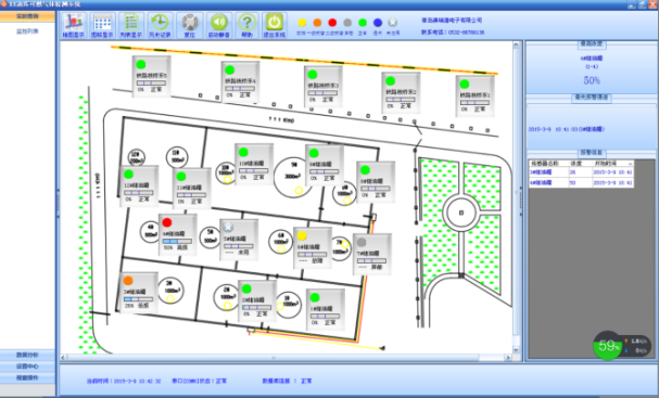 Gas Detection Controller